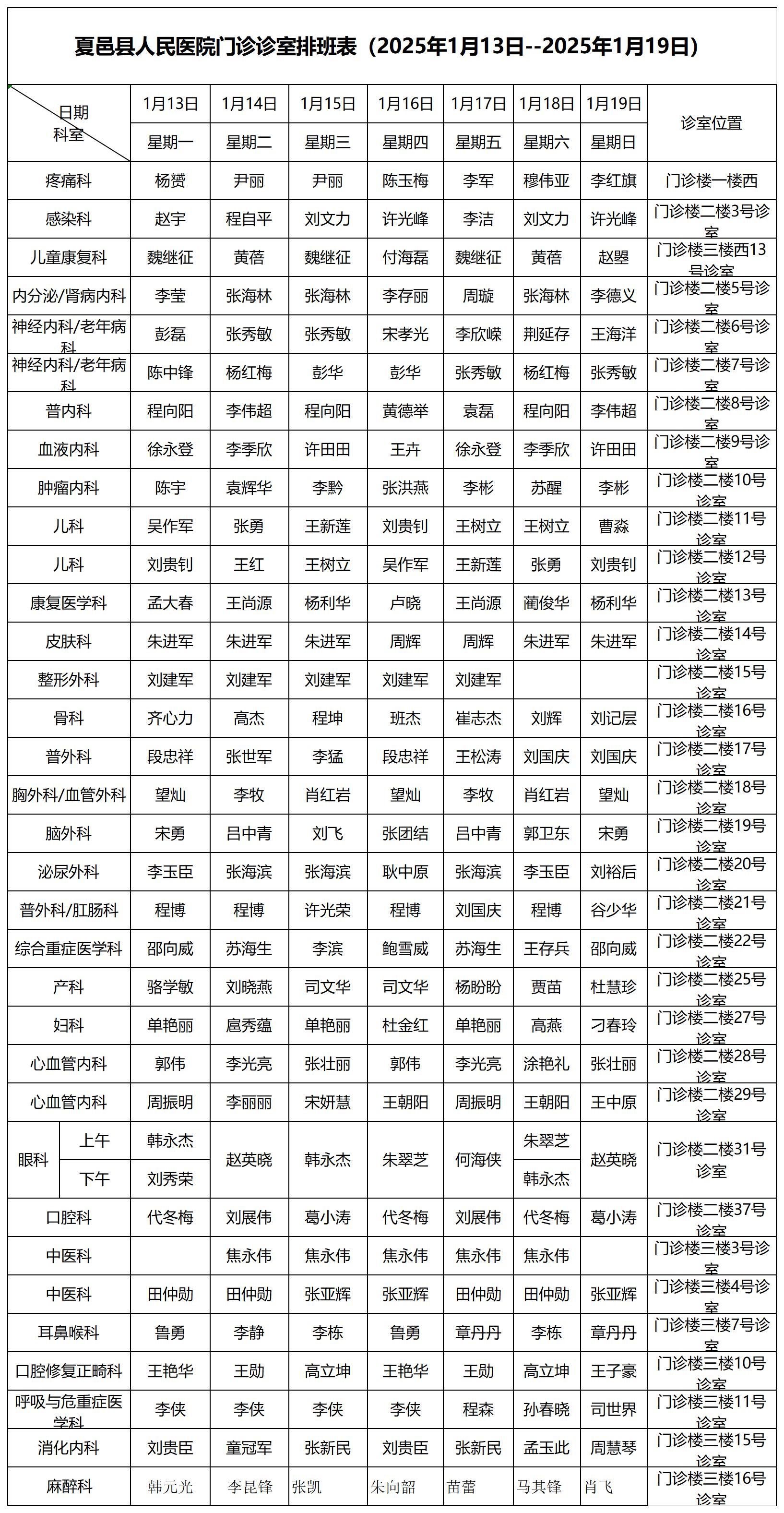 【便民就医】夏邑县人民医院门诊排班表1月13日--1月19日）